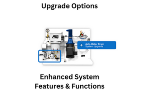 AXI International's upgrade options cover, highlighting enhanced system features and customizable solutions
